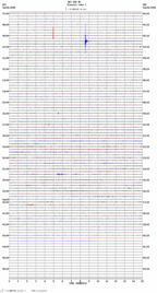 seismogram thumbnail