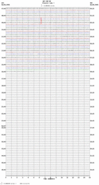 seismogram thumbnail