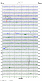 seismogram thumbnail