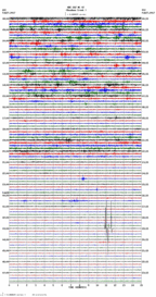 seismogram thumbnail