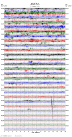 seismogram thumbnail