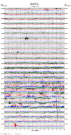 seismogram thumbnail