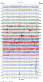 seismogram thumbnail