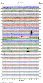 seismogram thumbnail