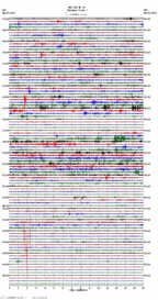 seismogram thumbnail