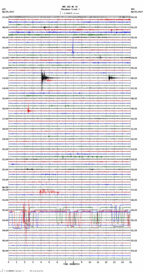 seismogram thumbnail