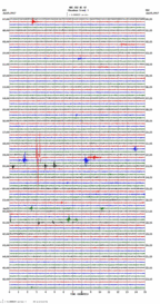 seismogram thumbnail