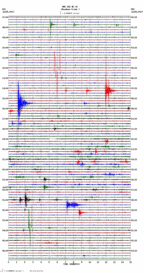 seismogram thumbnail