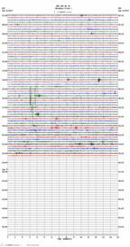 seismogram thumbnail