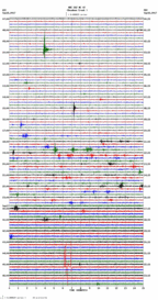 seismogram thumbnail