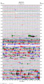 seismogram thumbnail