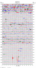 seismogram thumbnail