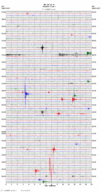 seismogram thumbnail