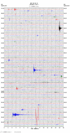 seismogram thumbnail