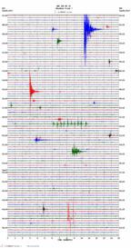 seismogram thumbnail