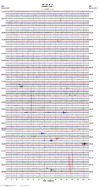 seismogram thumbnail