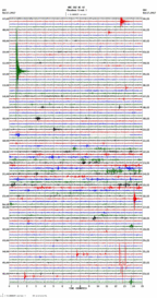 seismogram thumbnail