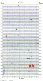 seismogram thumbnail