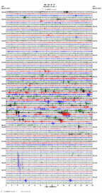 seismogram thumbnail