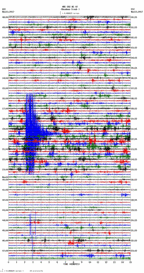 seismogram thumbnail