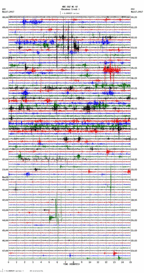 seismogram thumbnail