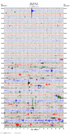 seismogram thumbnail