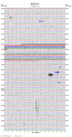 seismogram thumbnail