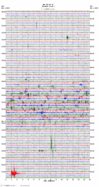 seismogram thumbnail