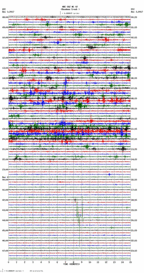 seismogram thumbnail