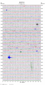 seismogram thumbnail