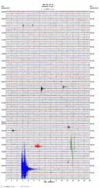 seismogram thumbnail