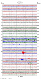 seismogram thumbnail