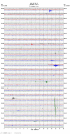 seismogram thumbnail