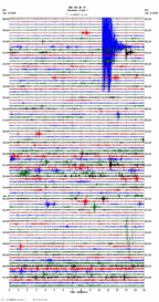 seismogram thumbnail