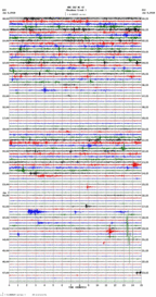 seismogram thumbnail