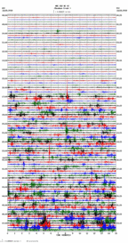 seismogram thumbnail