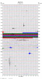 seismogram thumbnail