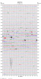 seismogram thumbnail