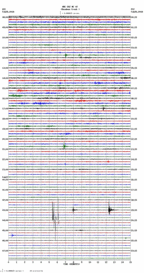 seismogram thumbnail