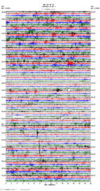 seismogram thumbnail