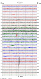 seismogram thumbnail