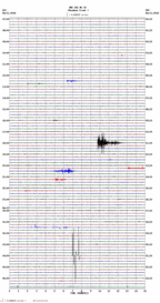 seismogram thumbnail