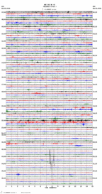 seismogram thumbnail