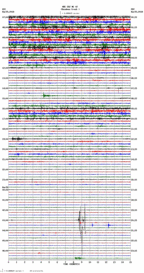 seismogram thumbnail