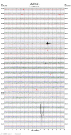 seismogram thumbnail