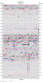 seismogram thumbnail