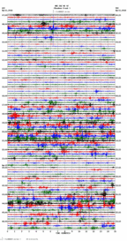 seismogram thumbnail