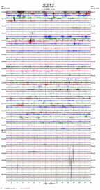 seismogram thumbnail