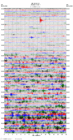 seismogram thumbnail