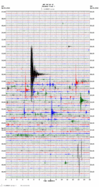 seismogram thumbnail